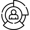 006-user